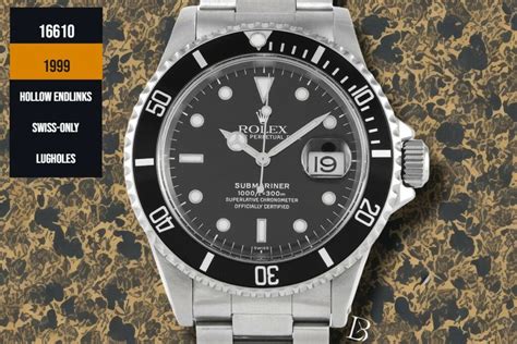 rolex submariner history timeline|Rolex Submariner timeline.